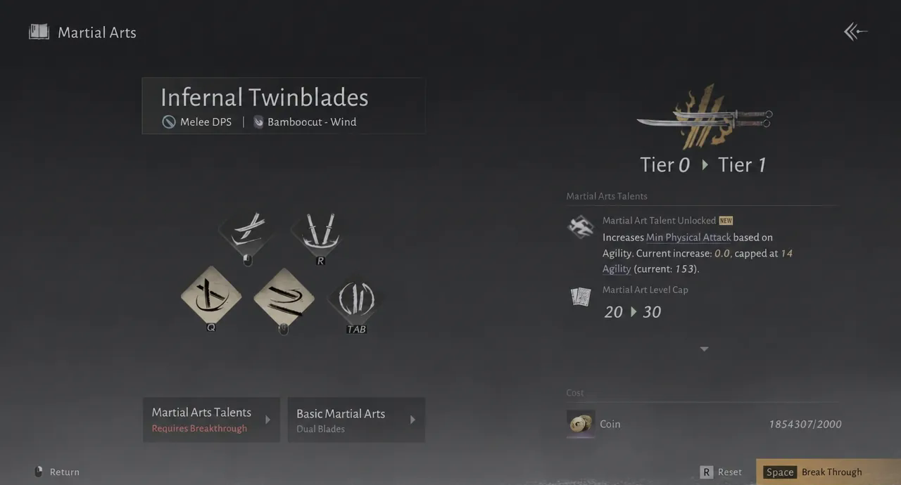 Break Through shows the selected style’s next level cap, talent and upgrade cost.